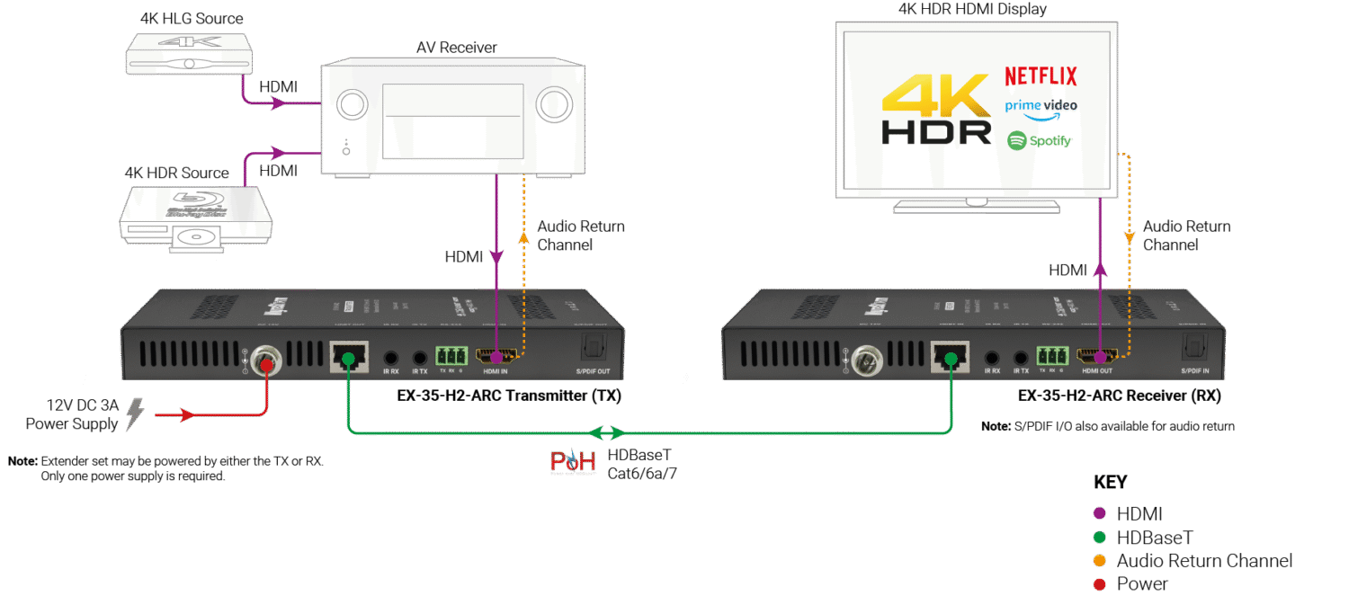 EX-35-H2-ARC_BasicWiringDiagram_Wide