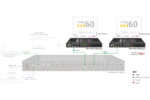 RXV-70-4K-G2_BasicWiringDiagram_Wide