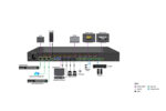 MX-0804-EDU_WiringDiagram (Corporate Unified Communications)