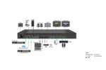 MX-1007-EDU_WiringDiagram (Multi-Room Education (Hybrid HDBaseT: