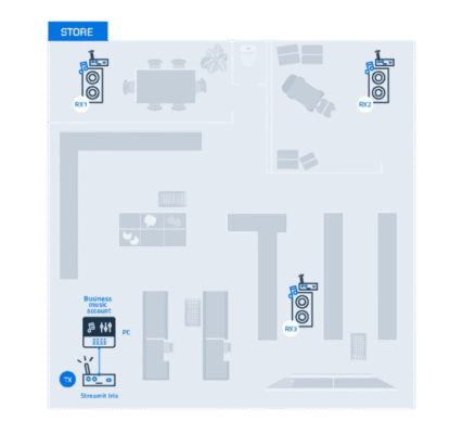 IRIS_GESCHETSTE_TOEPASSINGEN_ZONDER_STIPPELLIJNEN-4-01-555x520